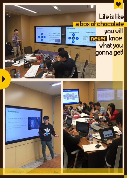 精品課堂 管理培訓生自我效能提升